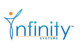 Infinity Software Group